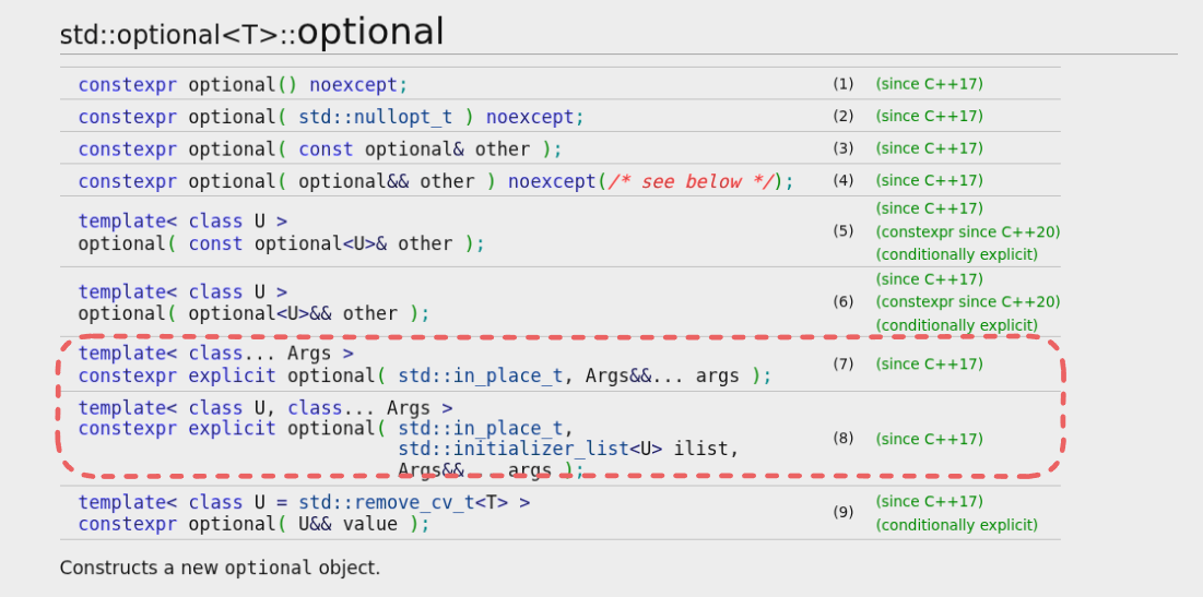 std::optional constructors